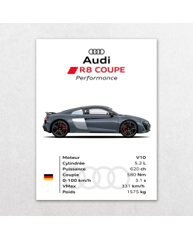 CarSpecs - Audi - Personnalisé